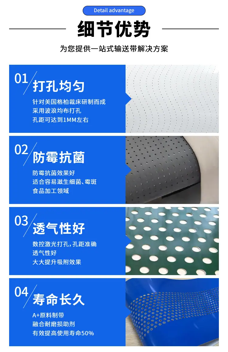 打孔输送带_03.jpg