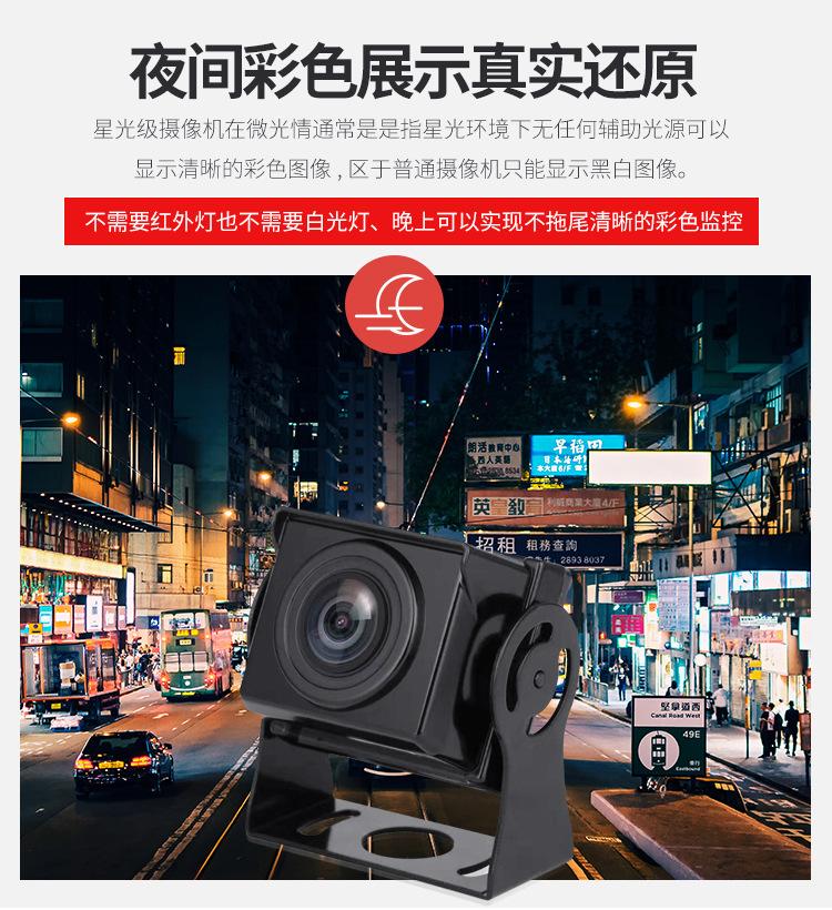 方形全景星光级摄像头_06