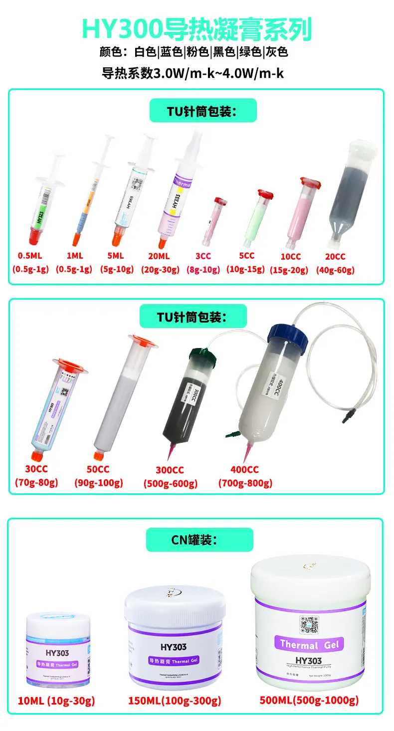 HY300系列包装组合图
