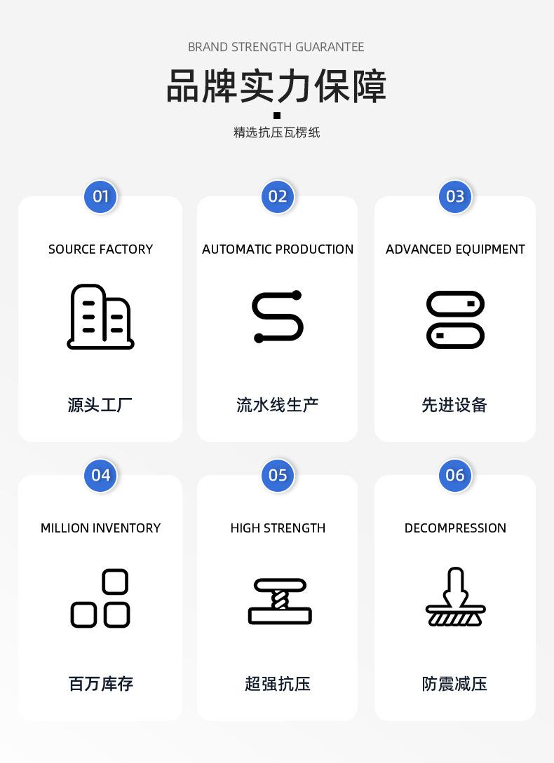 详情页-一拓纸包装制品（定州）有限公司-1_06