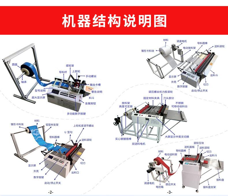 定稿全自动多功能裁切机详情_05