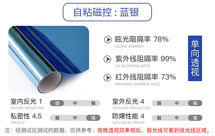 微信截图_20200609210346_副本