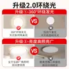 Luz de Techo LED de Espectro Completo Nueva 2025, Ultra Brillante para Dormitorio Principal, Dormitorio, Baño, Iluminación de Habitación de Alquiler