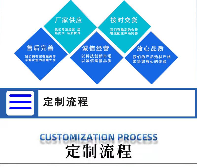指路牌灯箱 (17)
