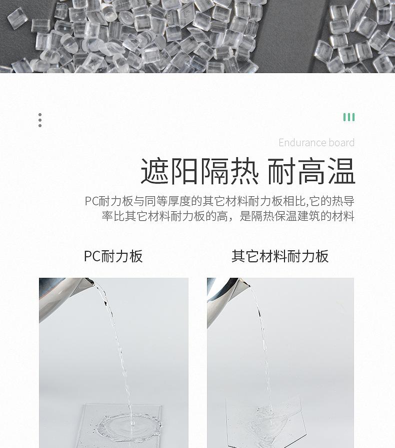 耐力板详情页最终确认_05.jpg