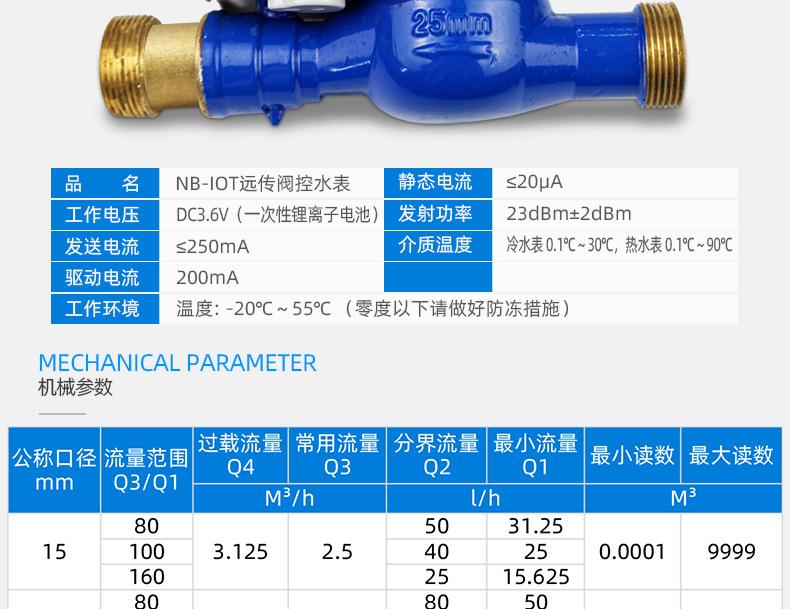 NB阀控小口径 (11).jpg