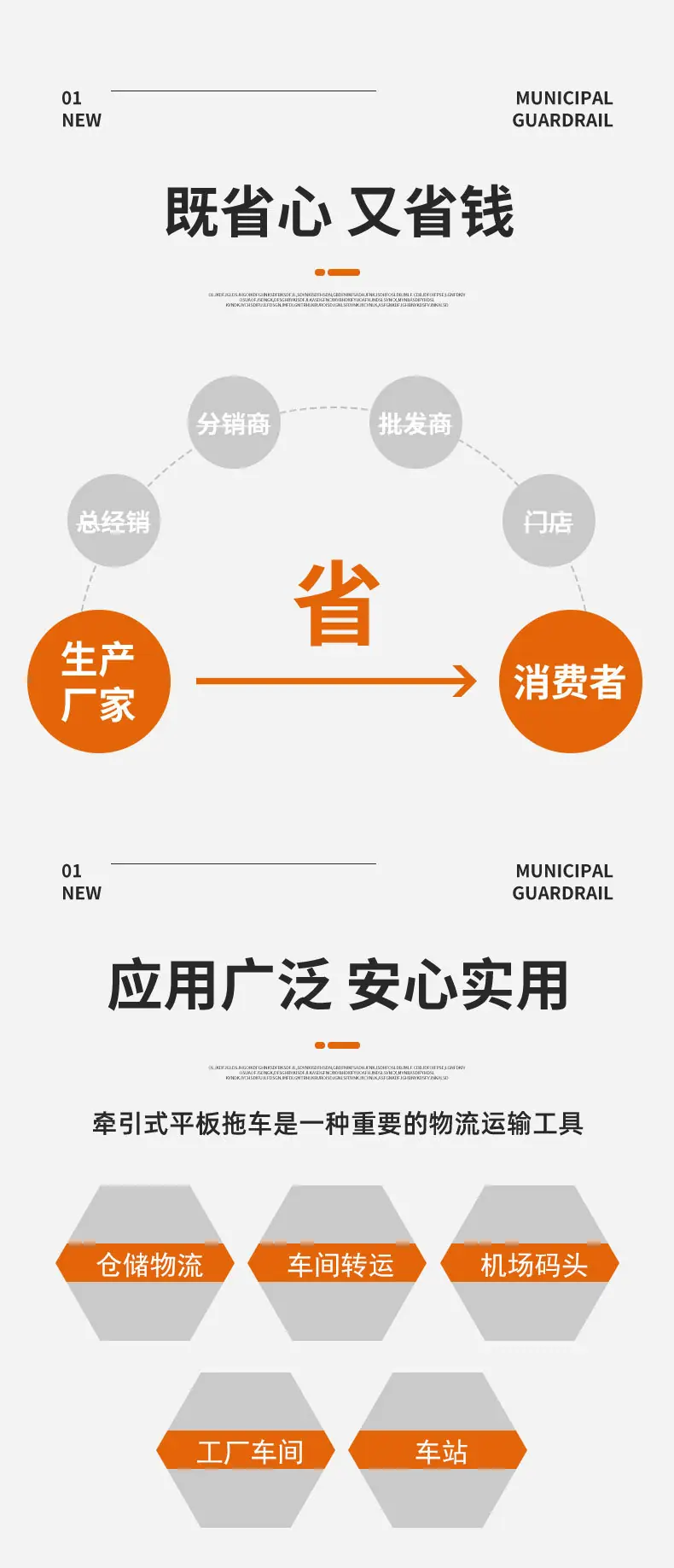 拖车详情页_03