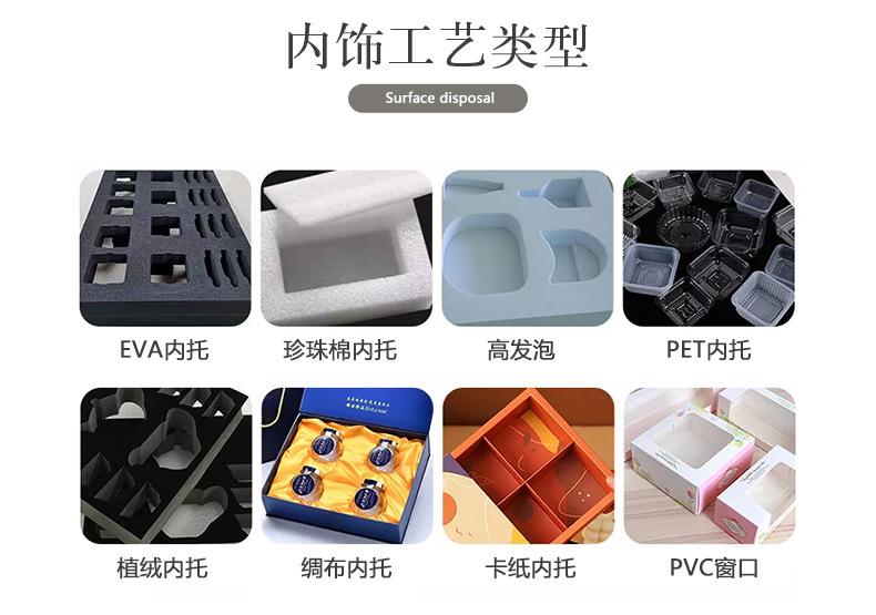 纸盒包装定制详情