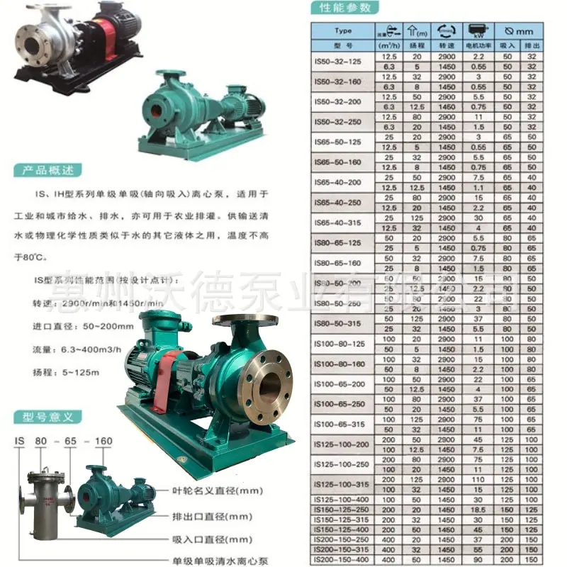 IH IS卧式泵说明书