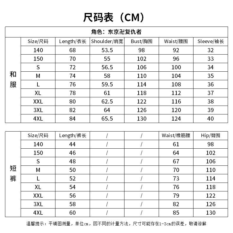 详情2