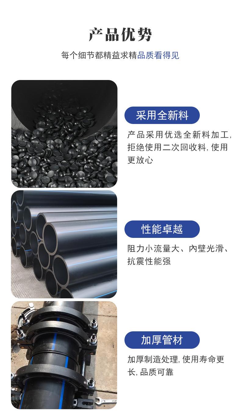 HDPE给水管-3.jpg
