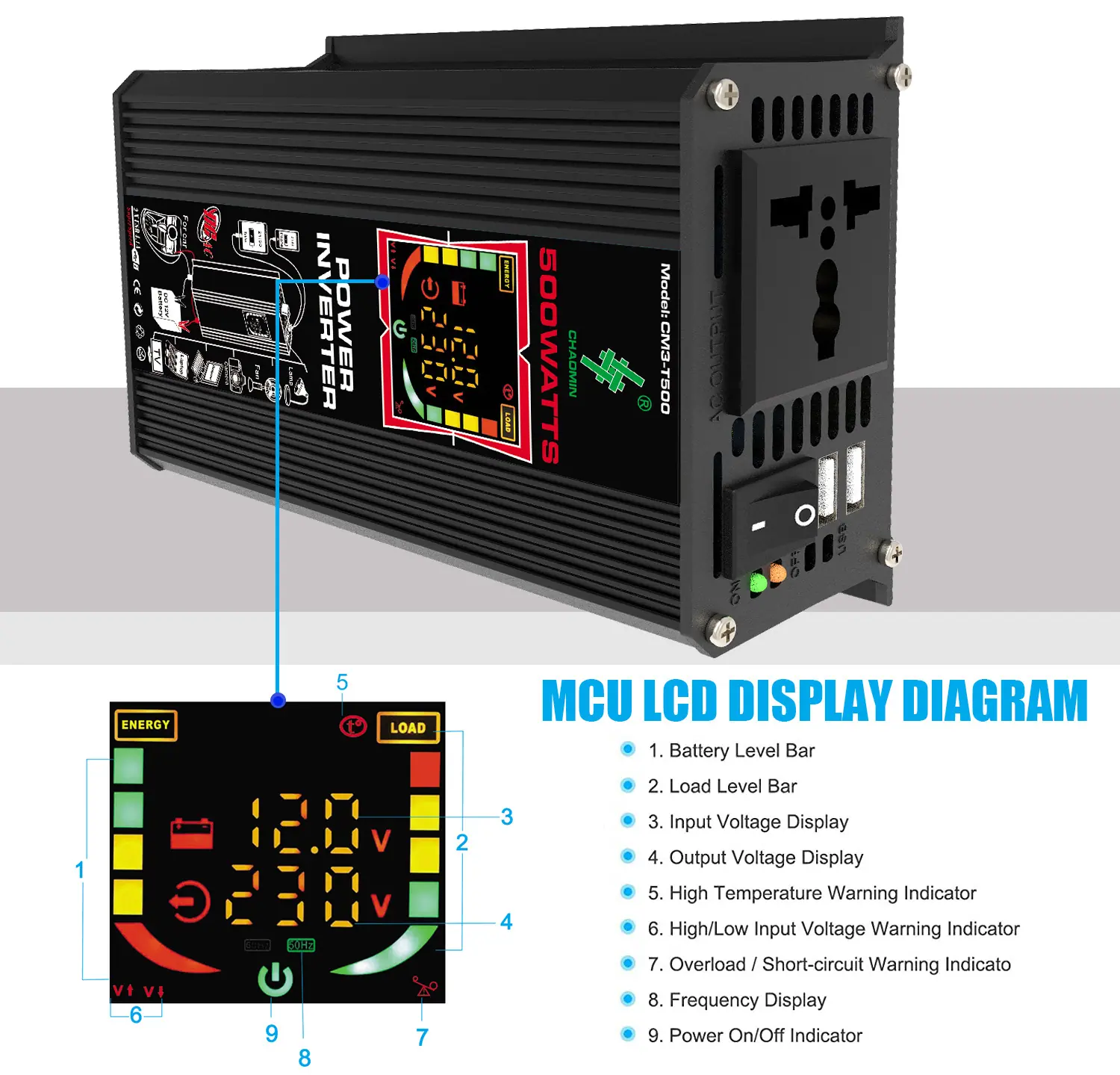 超敏 T3系列 黑色 2 LCD DISPLAY_.jpg