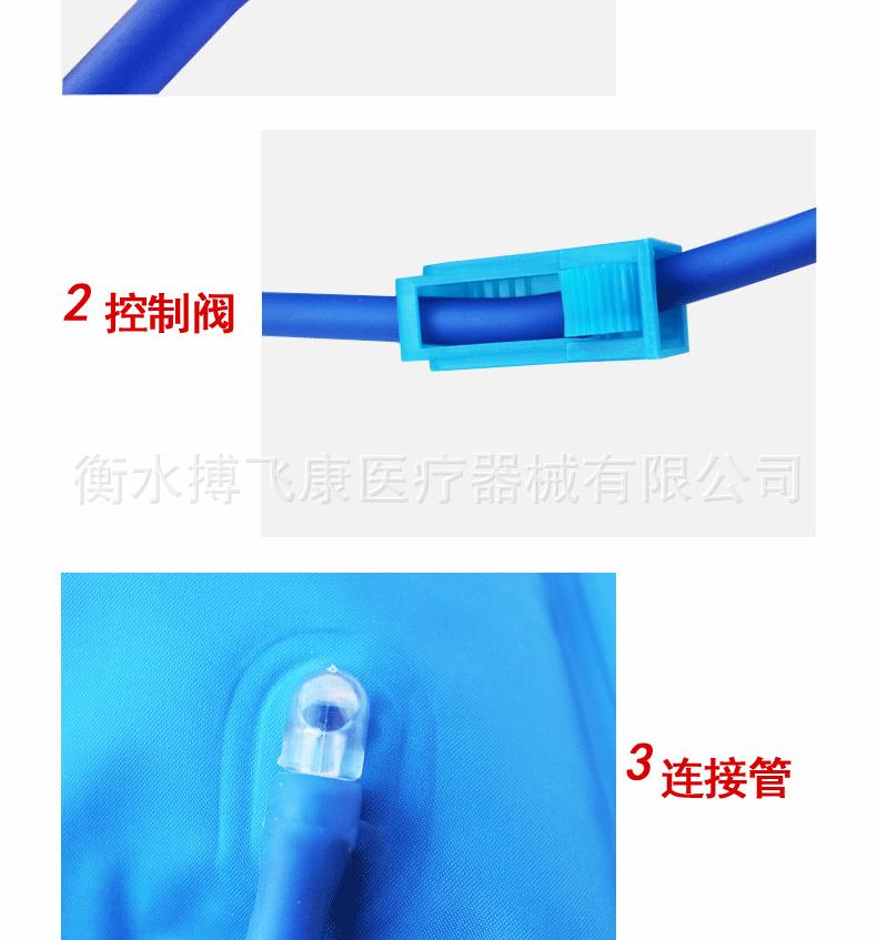 氧气袋最新说明_06.gif