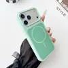 Funda para Teléfono Móvil Adecuada para Iphone17Promax Silicona Líquida Dos Tonos Succión Magnética Apple 16 Anticaídas 15 Cubierta Protectora 14