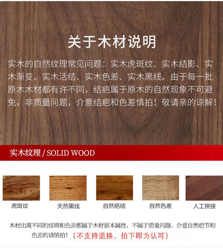 说明