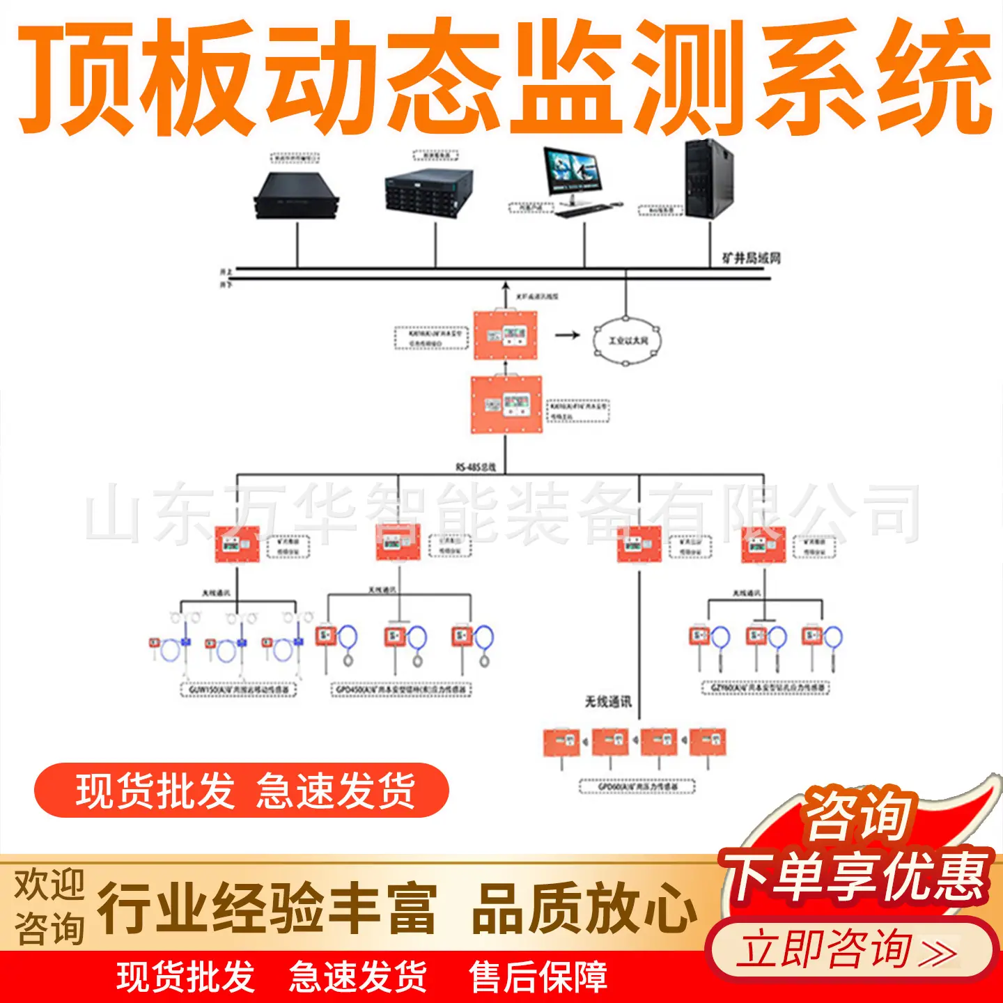 万华顶板动态监测系统主图1