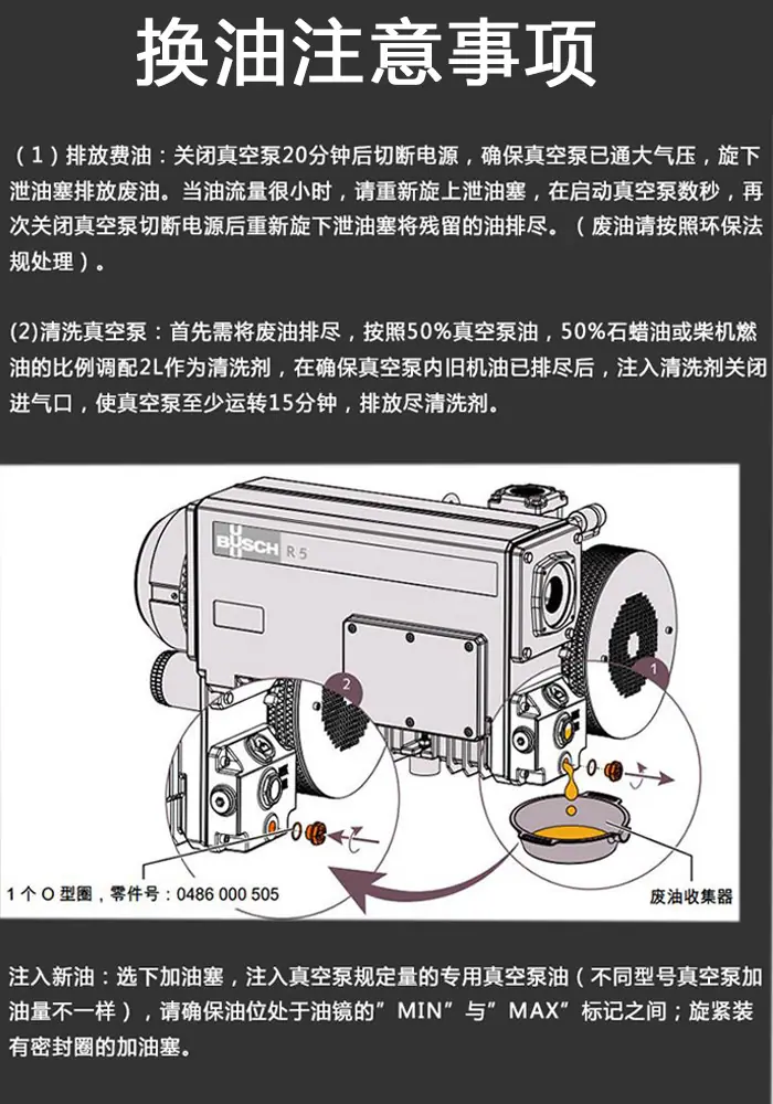普旭油详情7