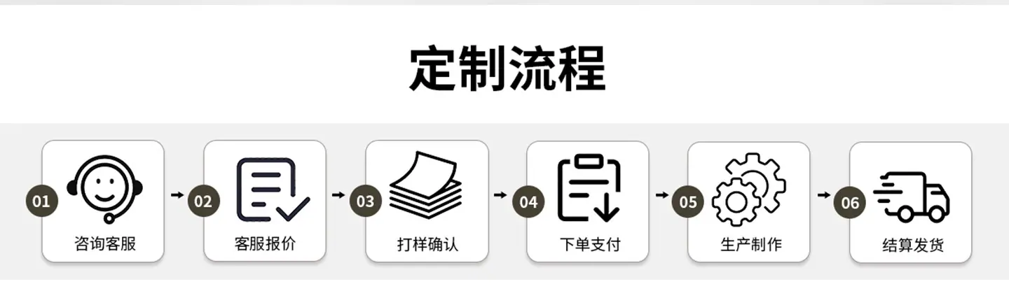 斜纹间色织带详情_08.jpg