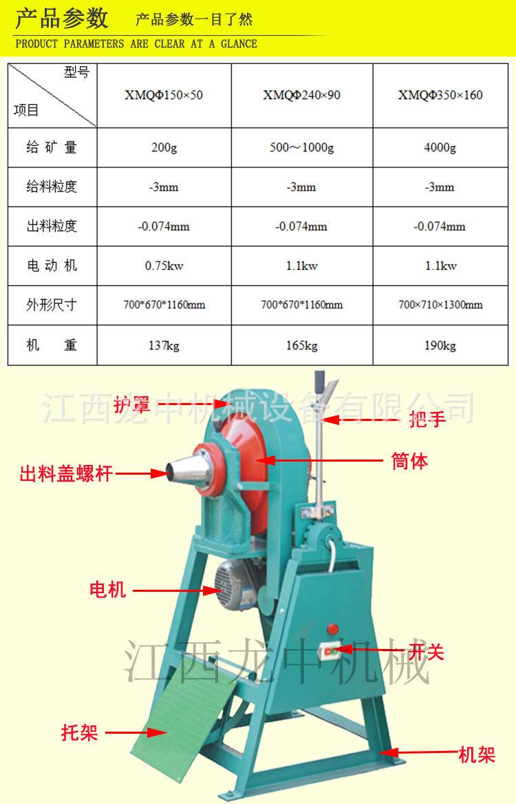 锥形球磨机 (7).jpg