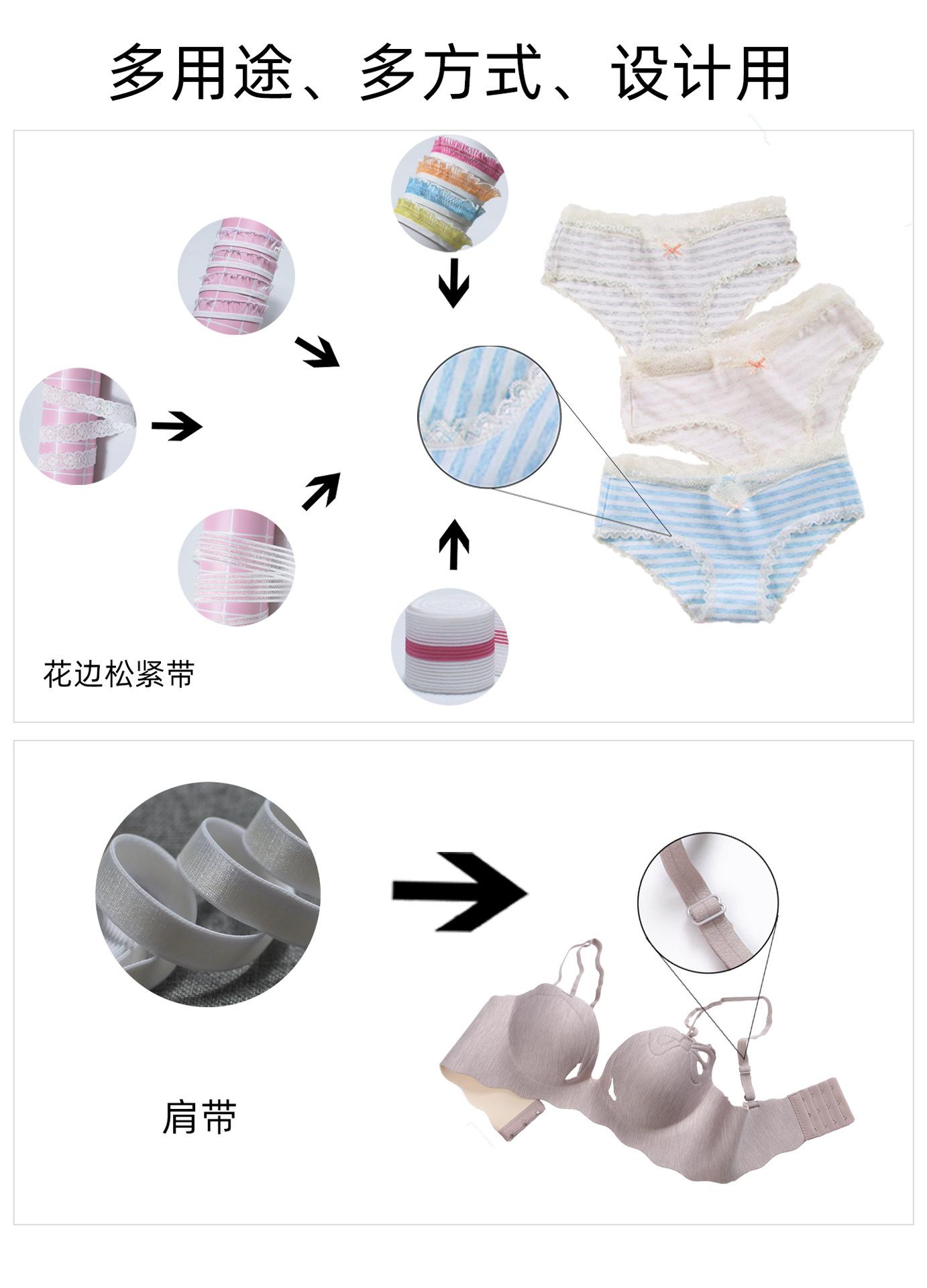 针机带用途展示.jpg
