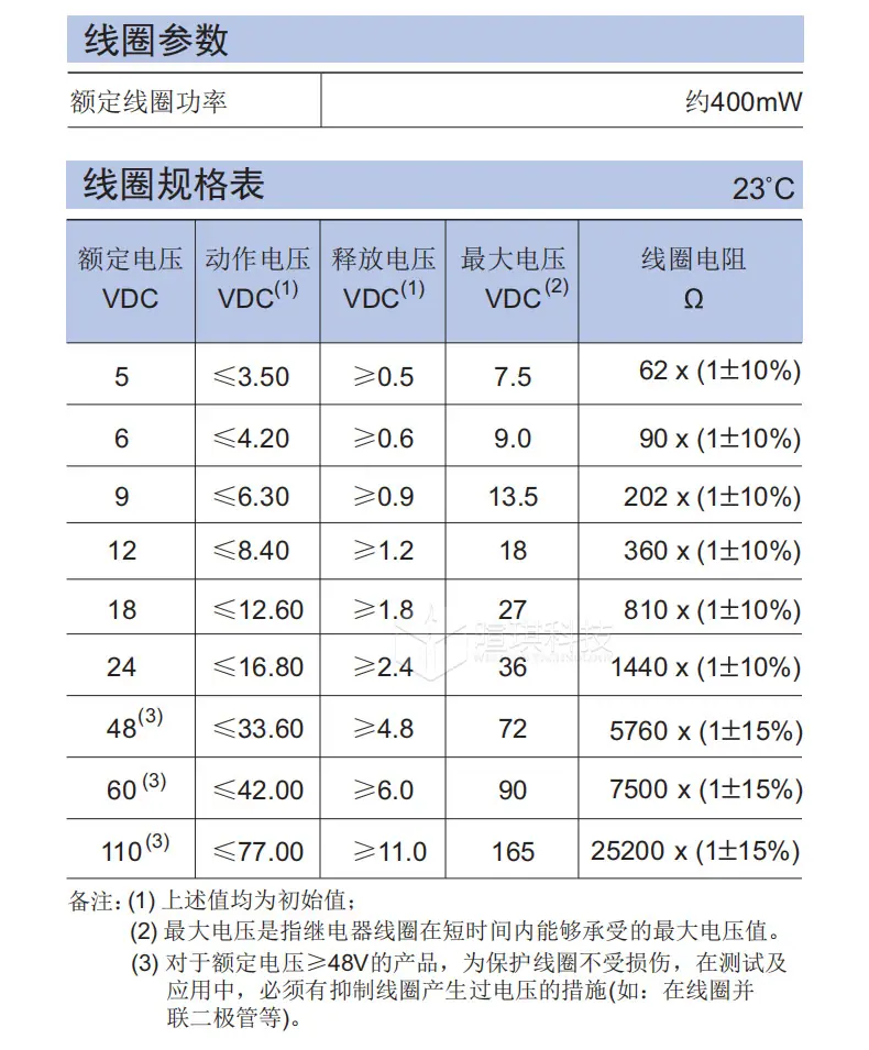 详情_10