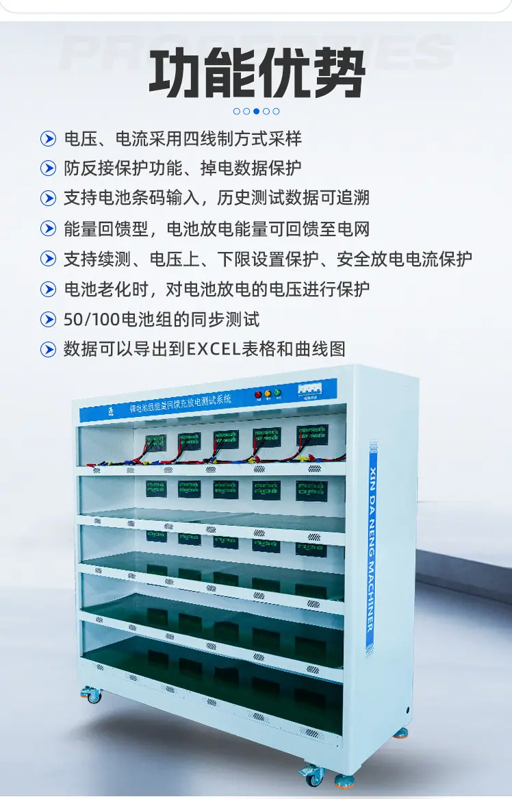 60V30A-30通道（蓝色）详情页-拷贝-10_06.jp