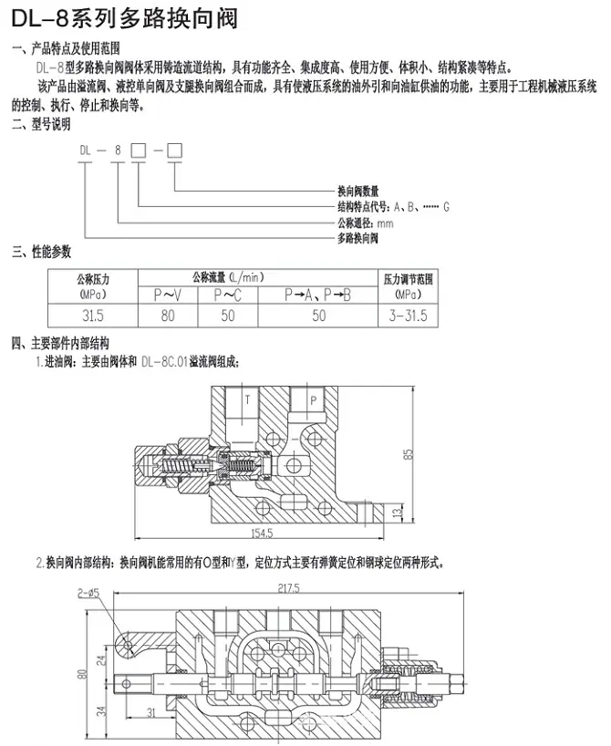 DL-8系列多路换向阀-1.jpg