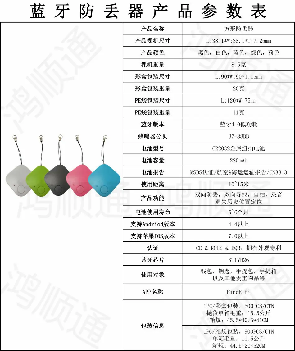 方形产品参数表.jpg