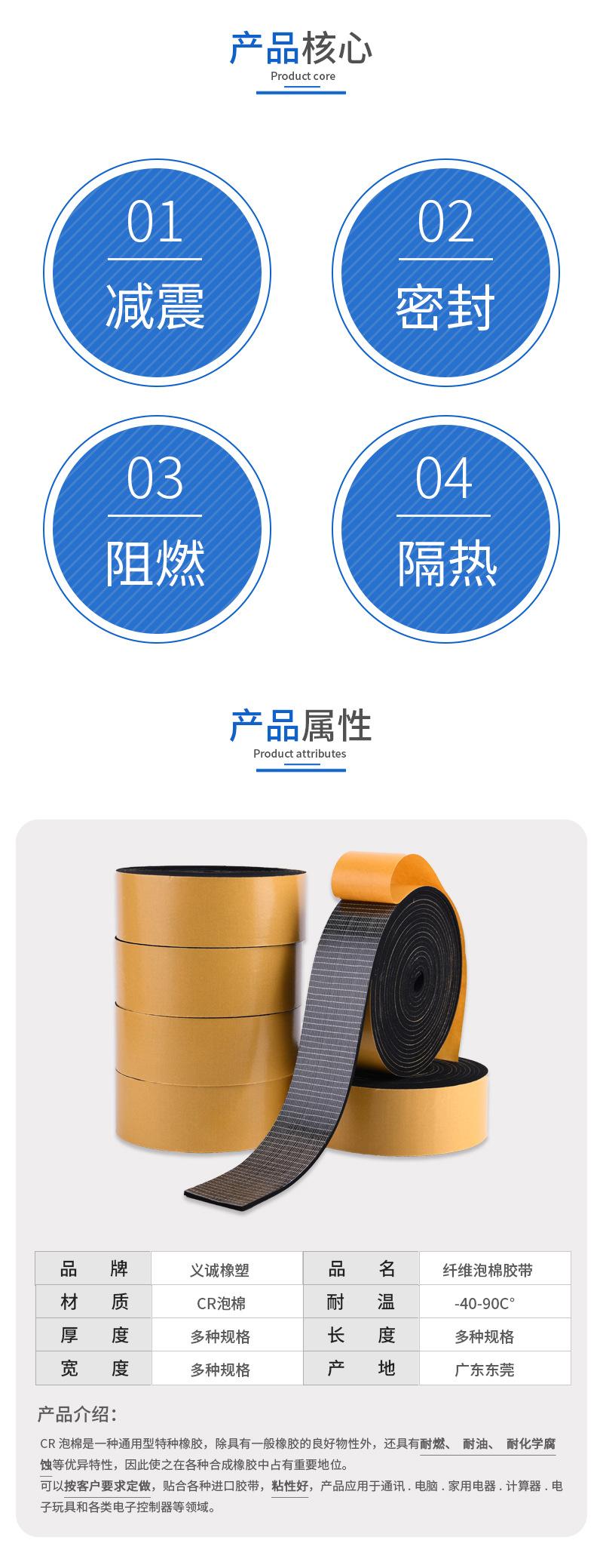 详情页改1_03