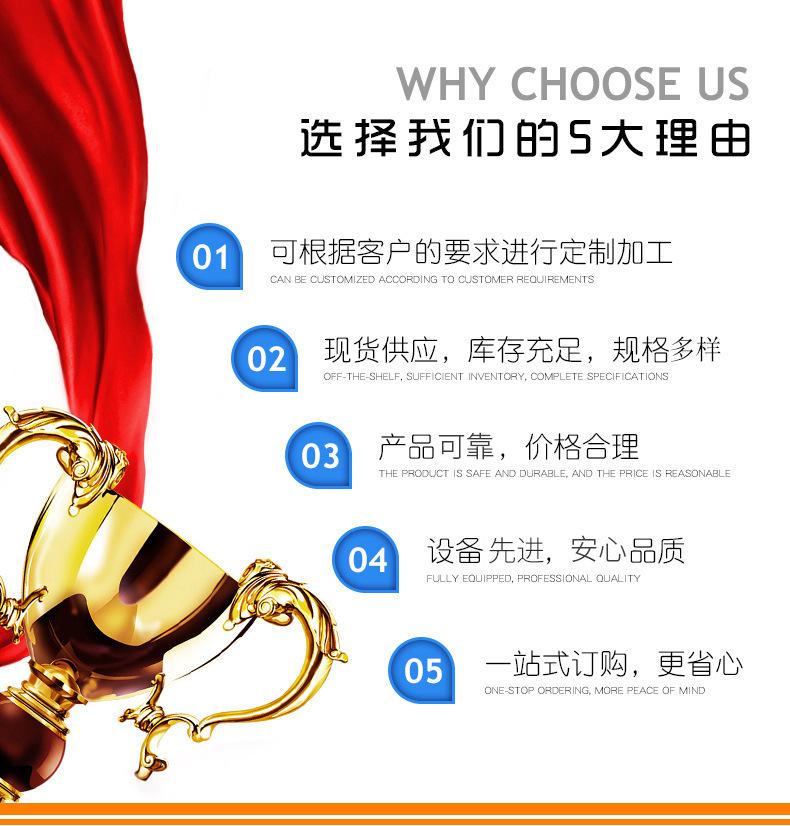 详情页理由