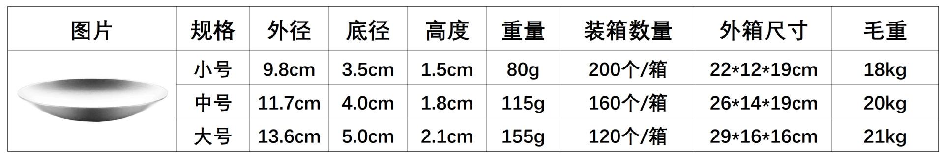 CJ-LY-CD韩式圆底菜碟2.1.png