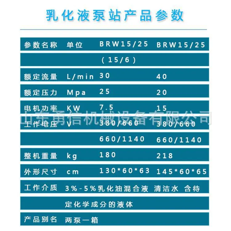 乳化液泵站参数1.jpg
