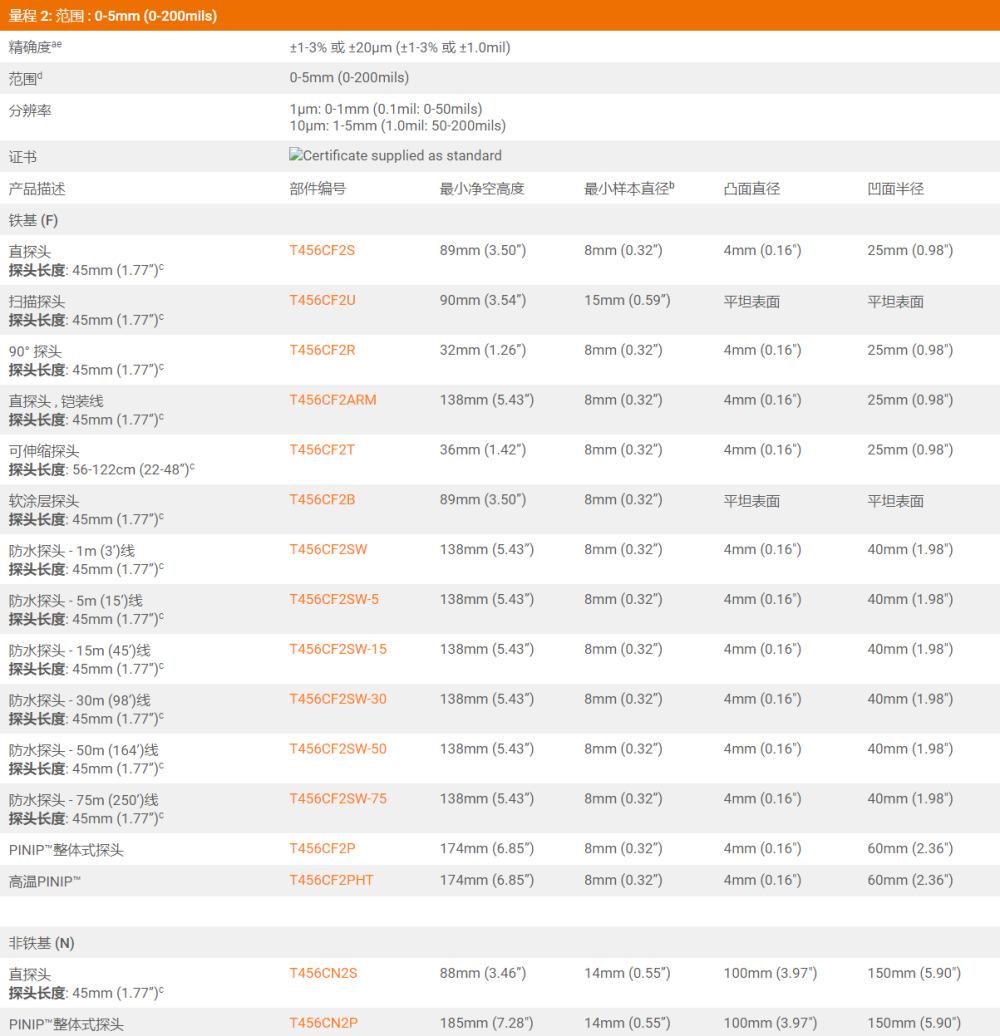 QQ截图20240218115340