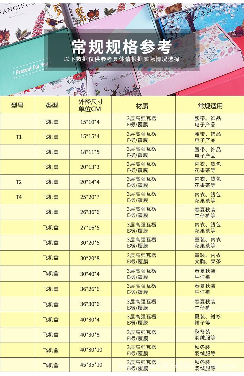 飞机盒详情页改_08.jpg