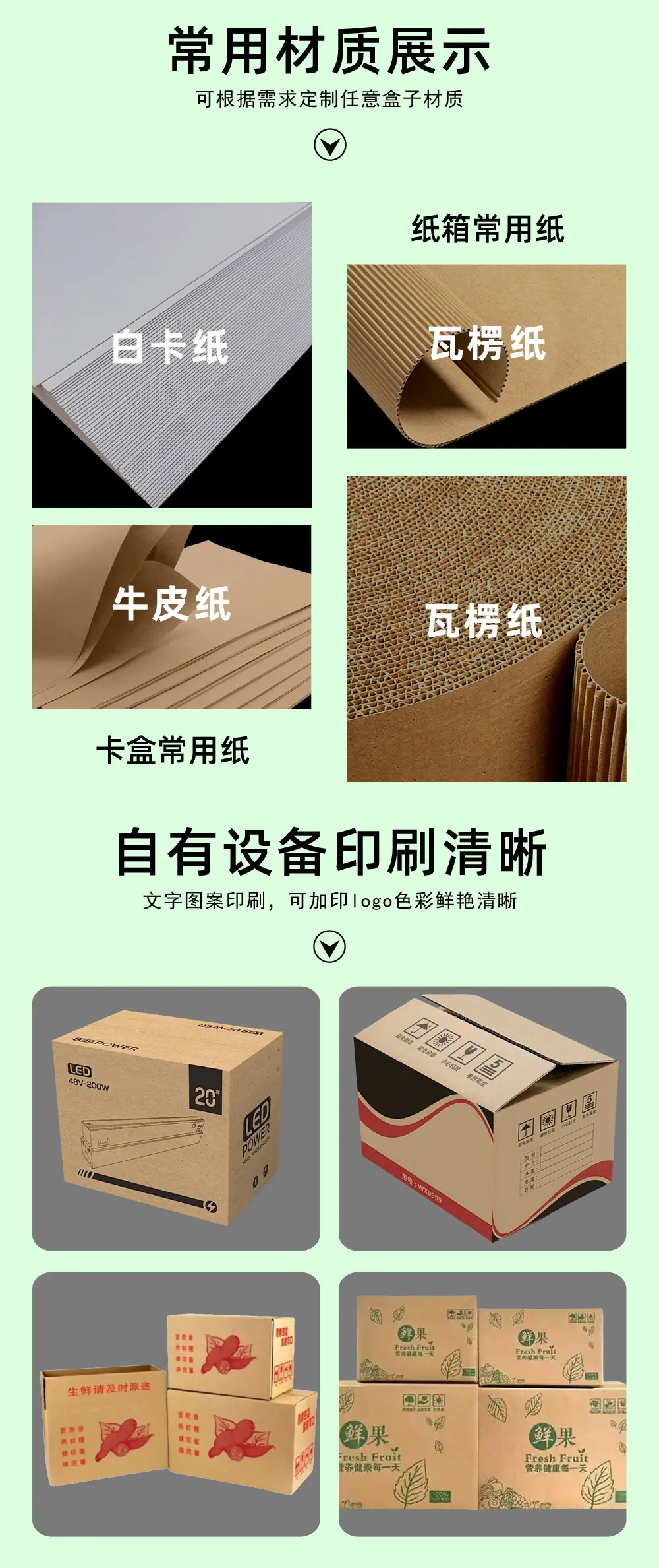 纸箱详情页12_10