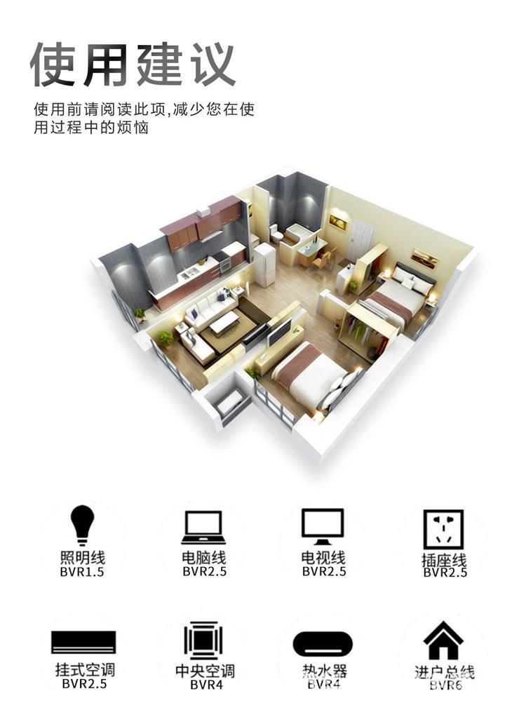 BVR软线详情8.jpg