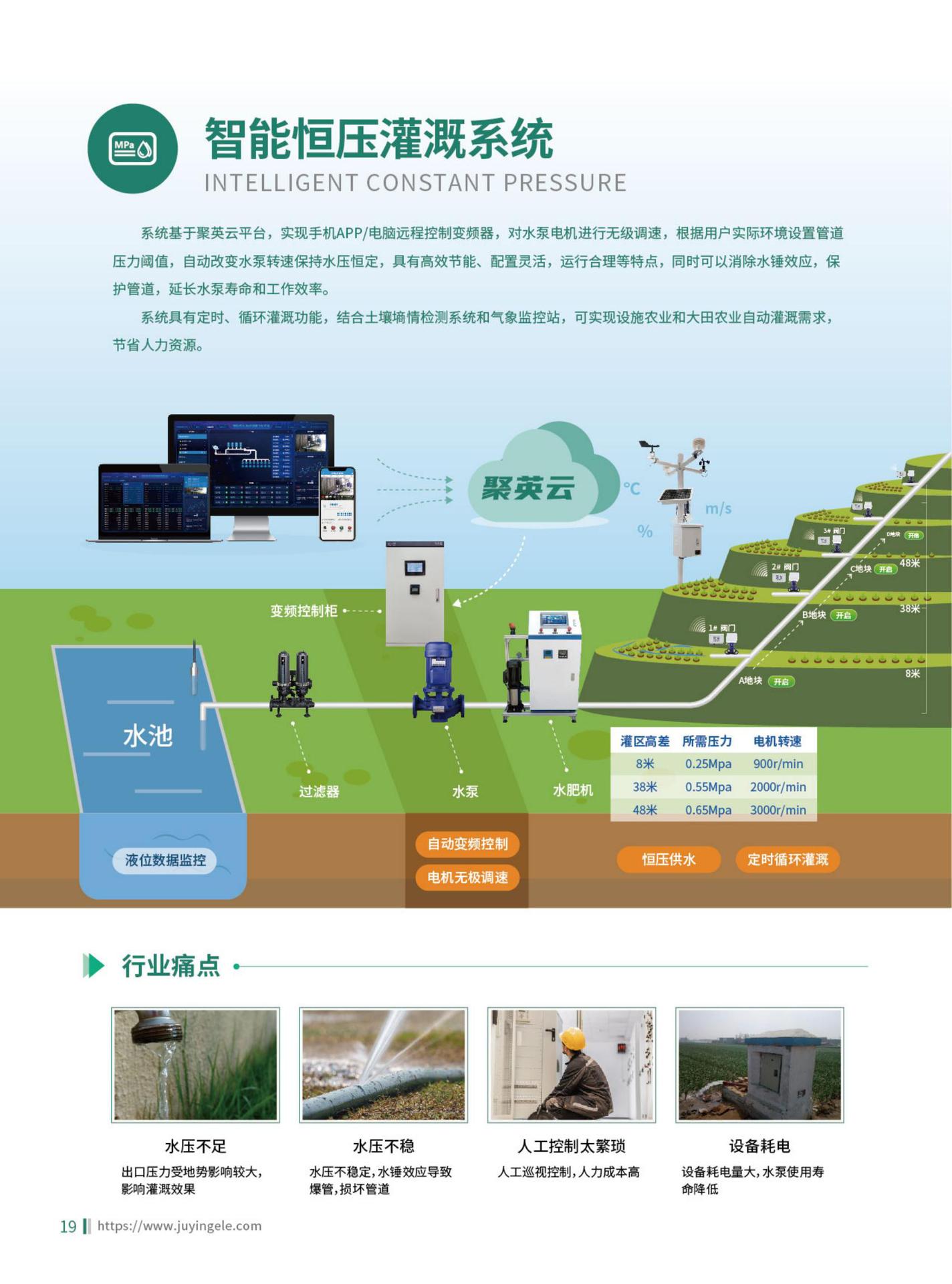 聚英智慧农业解决方案_26