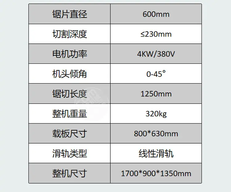 石材切割机_11