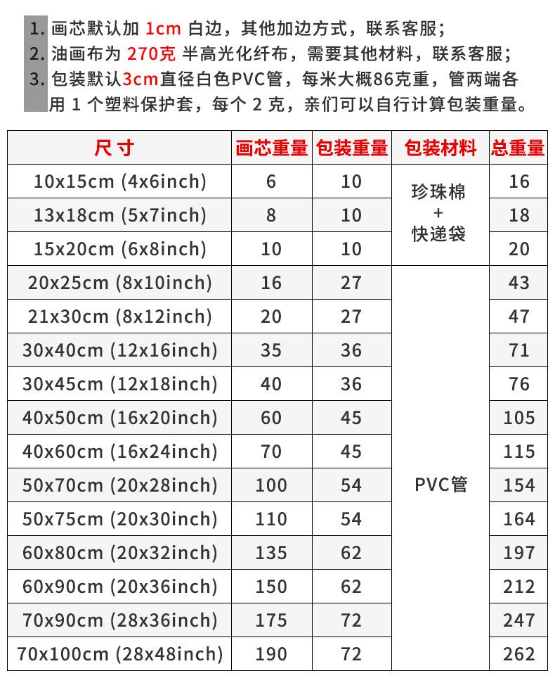 尺寸重量表.jpg