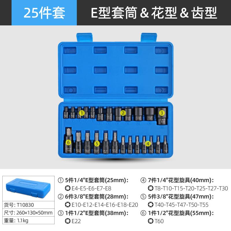 分类-01
