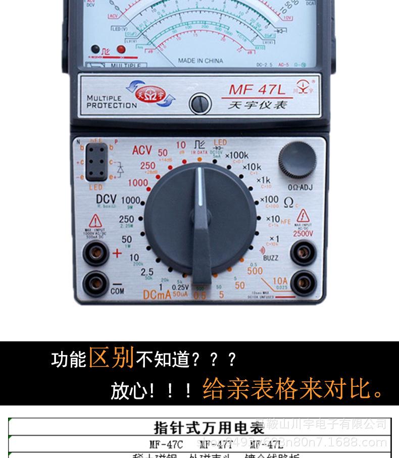 47CTL指针表详情_05.jpg