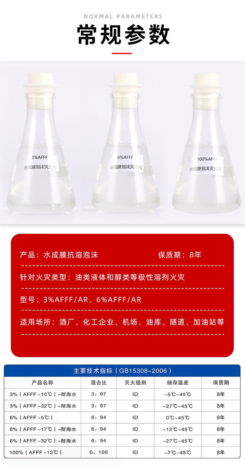 泡沫液详情_06