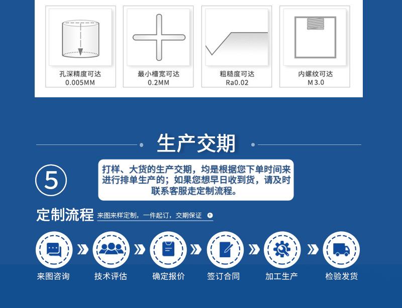 Macor可加工陶瓷详情页-海坤_08.jpg