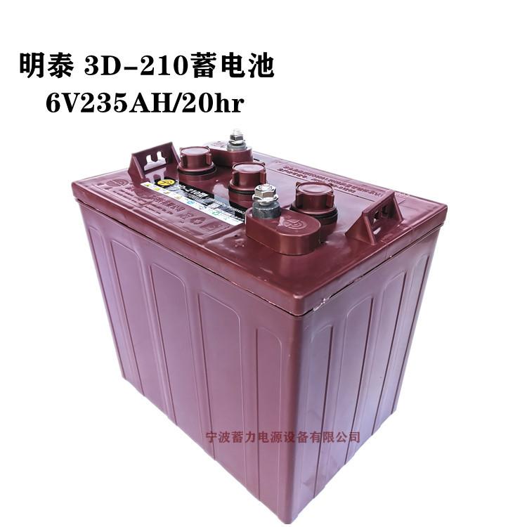 明泰210斜面