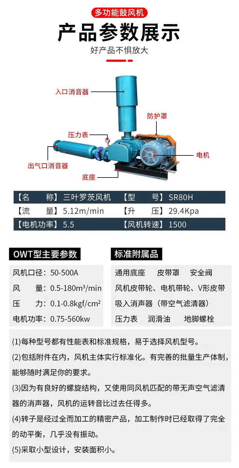 罗茨风机详情页_06