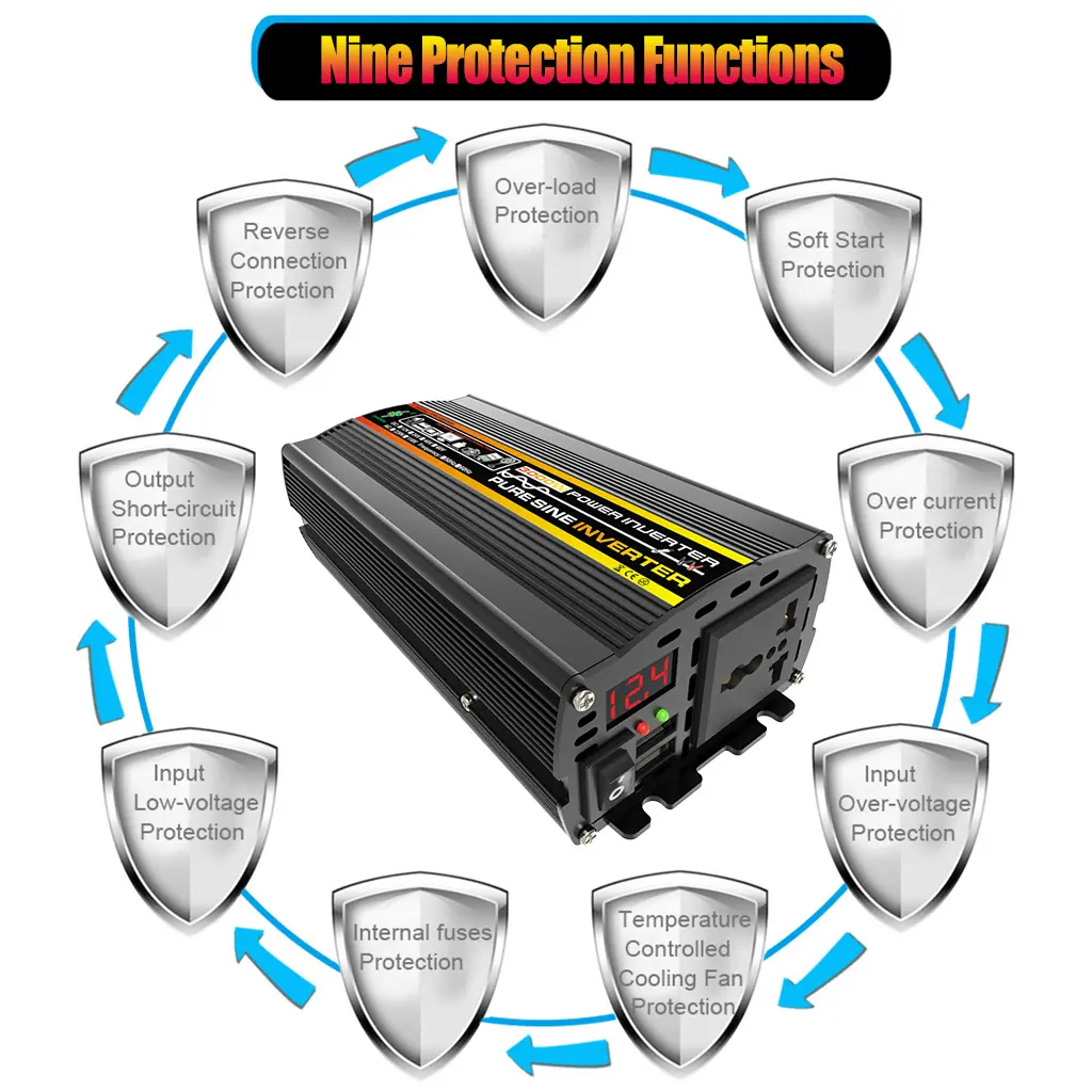 HZ3000-12V220V 14 保护功能.jpg