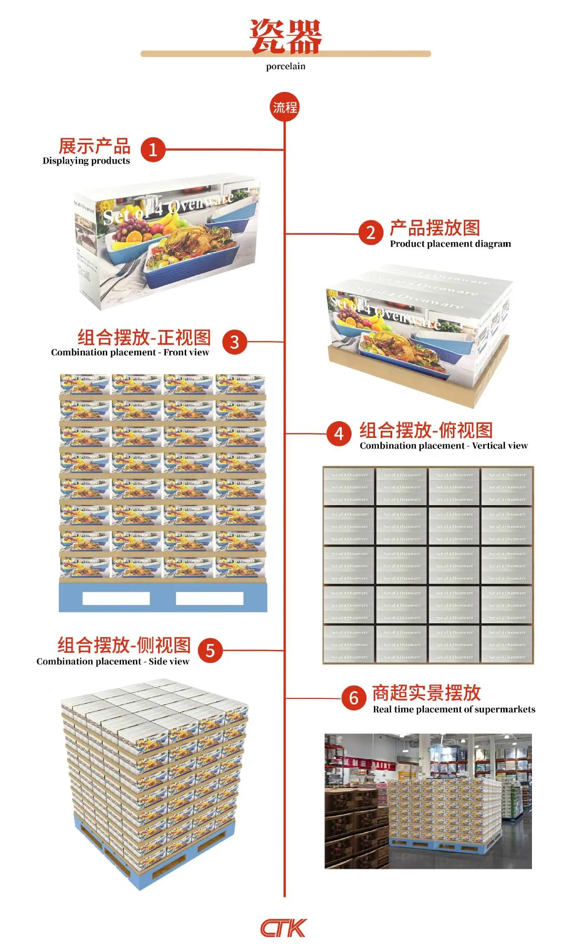 烤箱四件套  瓷器_画板 1