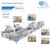 Equipamento de máquina de pipoca esférica automática a gás/eletromagnética Linha de produção de pipoca esférica americana