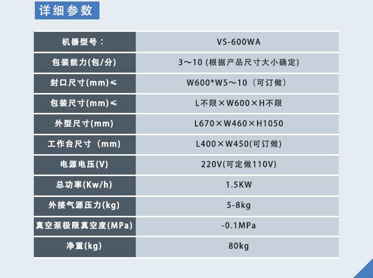 标准型号_04