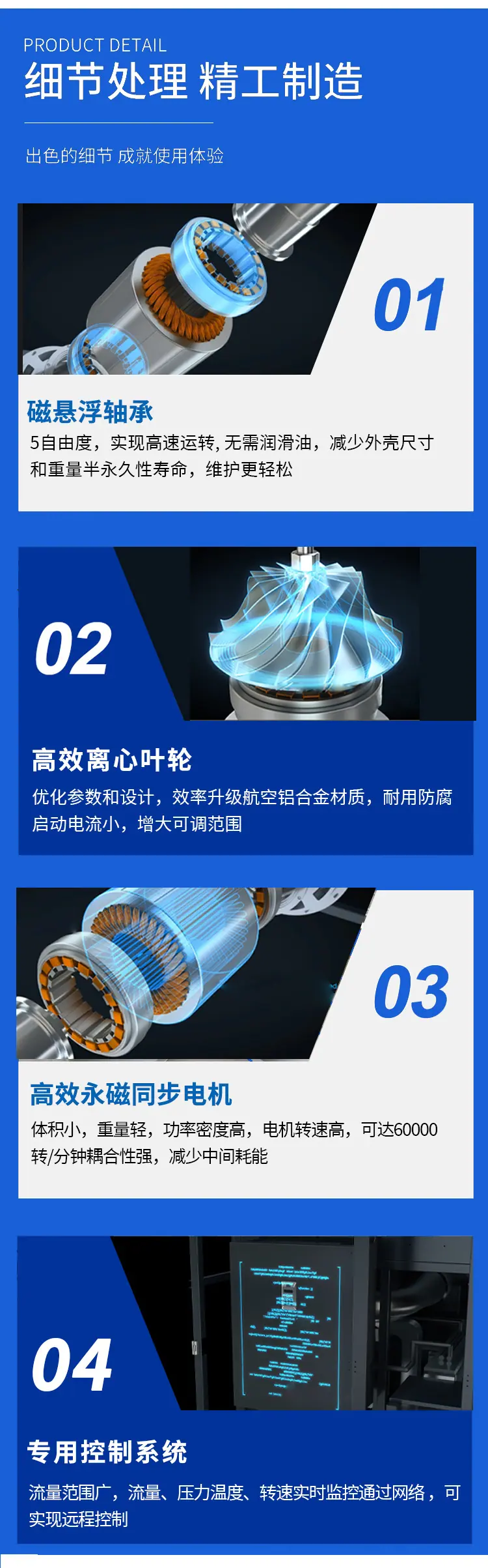 磁悬浮压缩机详情页_06